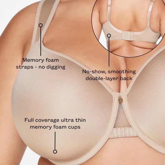 Like New ThridLove Memory Foam 24/7 Classic
Perfect Coverage Bra Womens SZ 42C - Picture 2 of 5